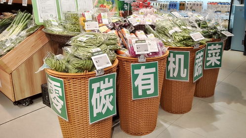 零碳食品興起,究竟是噱頭還是動(dòng)真格