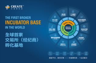 大宗商品交易軟件開發(fā)商首次亮相金融B2B博覽會(huì)，開啟代理代辦新篇章